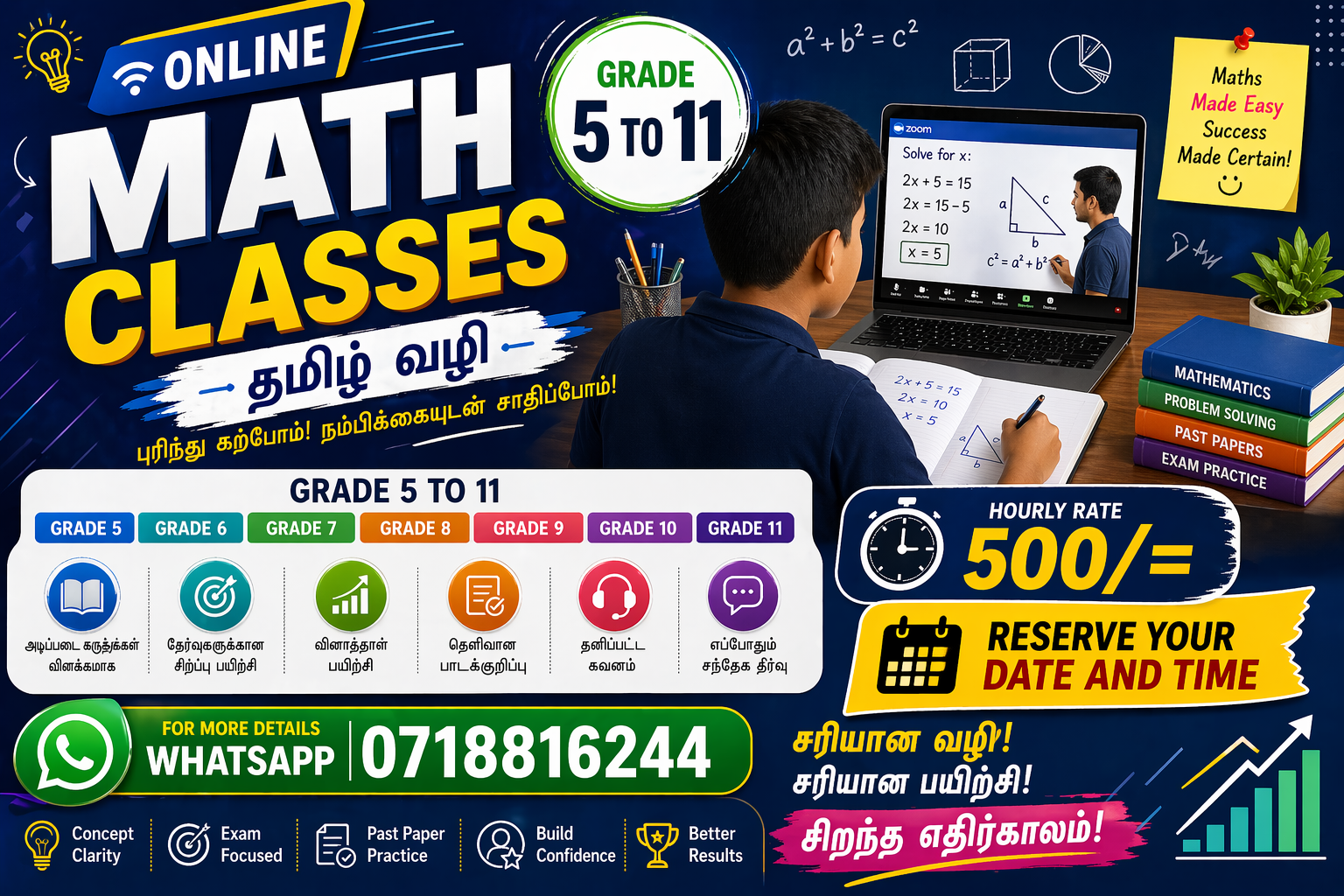 Grade 5 to 11